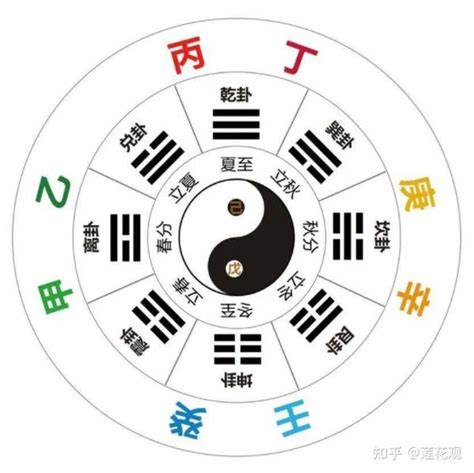 八字 辛金|八字十天干詳解——辛金